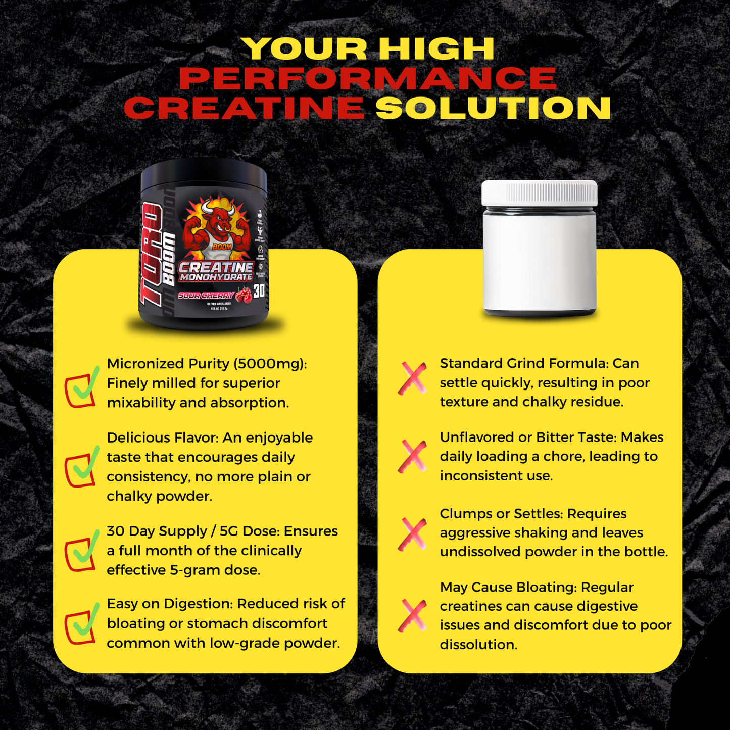 Creatine TORO BOOM Monohydrate 5g | Micronized, 30 Servings